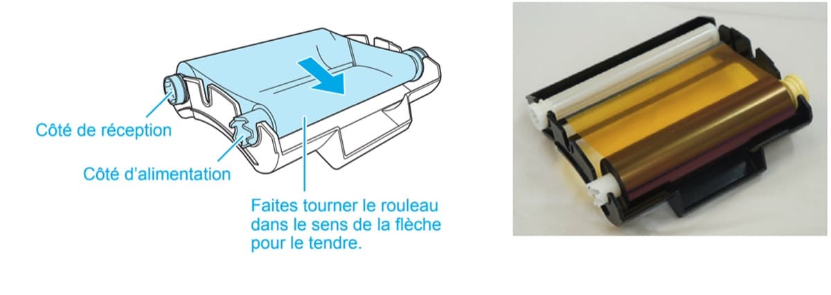 Insérez un nouveau ruban dans la cassette.