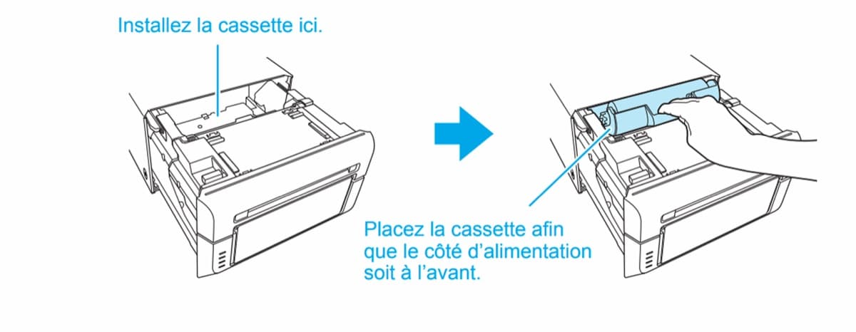 Réinsérez la cassette à ruban dans l'imprimante.
