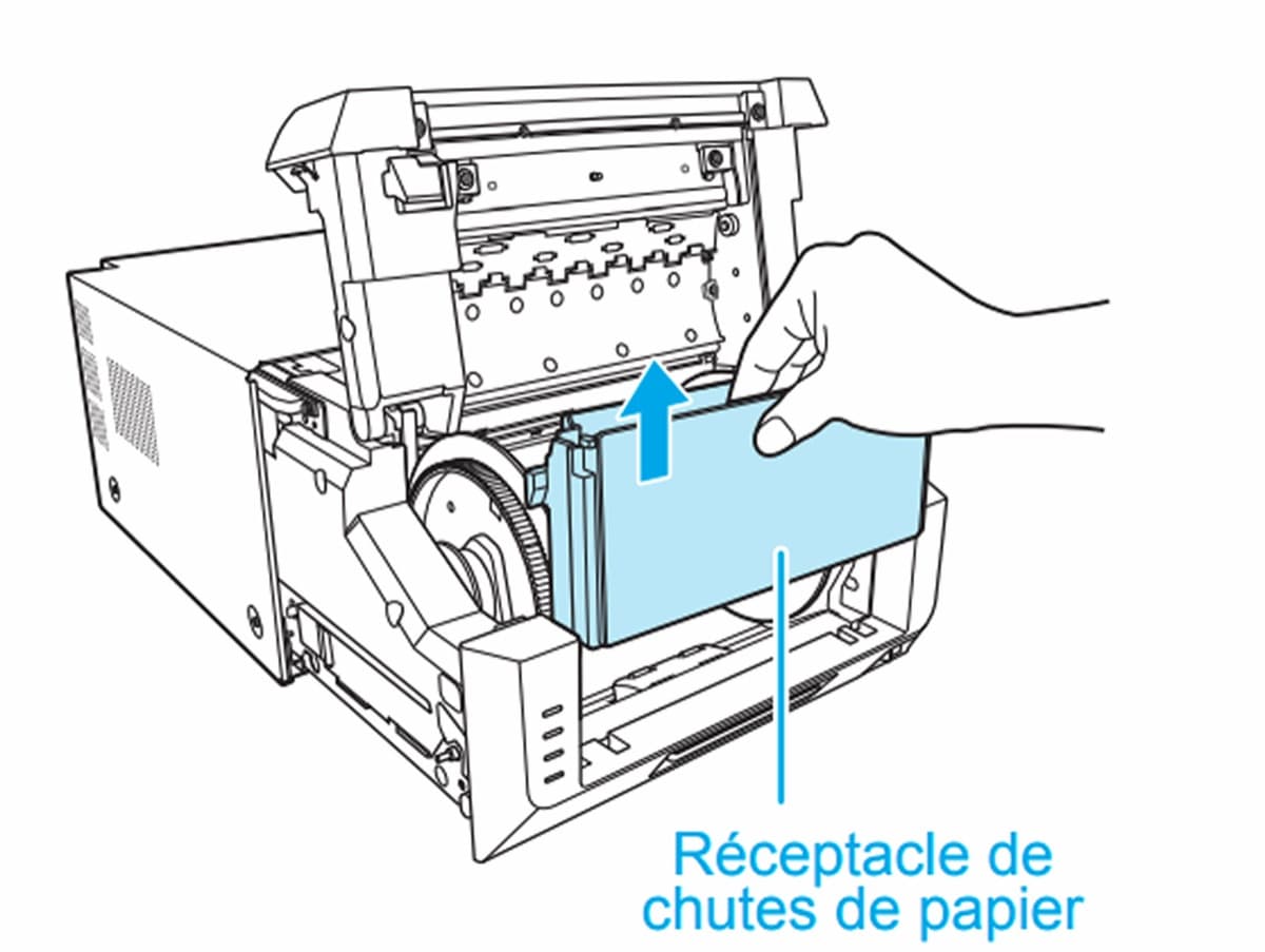 Retirez le réceptacle de chutes de papier en tirant vers le haut.